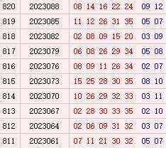 大乐透近10期周三奖号