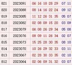 大乐透近10期周三奖号
